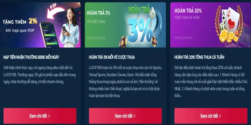 Cập nhật khuyến mãi g666win